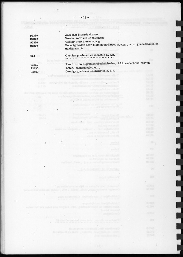 BudgetOnderzoek 1974, Benedenwindse eilanden - Page 18