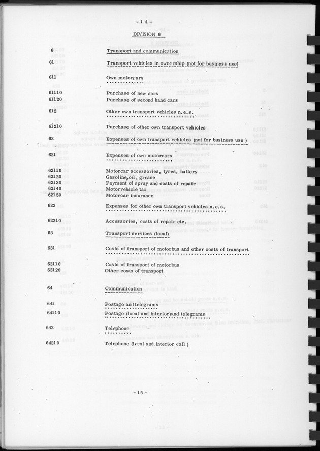 BudgetOnderzoek 1974, Benedenwindse eilanden - Page 14