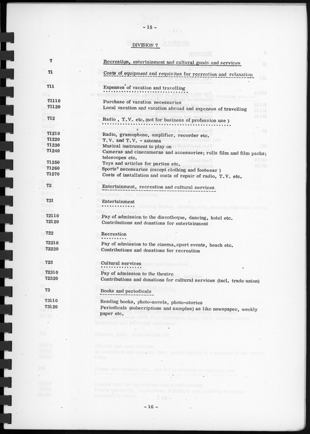 BudgetOnderzoek 1974, Benedenwindse eilanden - Page 15