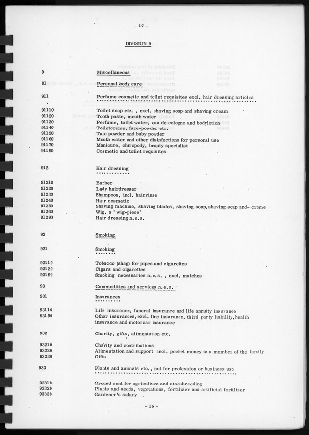 BudgetOnderzoek 1974, Benedenwindse eilanden - Page 17