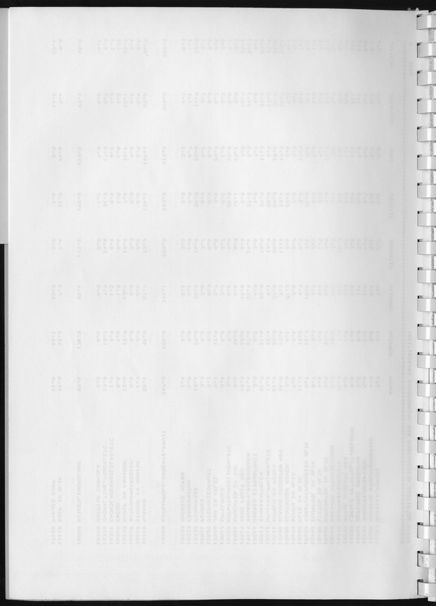 BudgetOnderzoek 1981, Consumptiepatronen 1981 - Blank Page