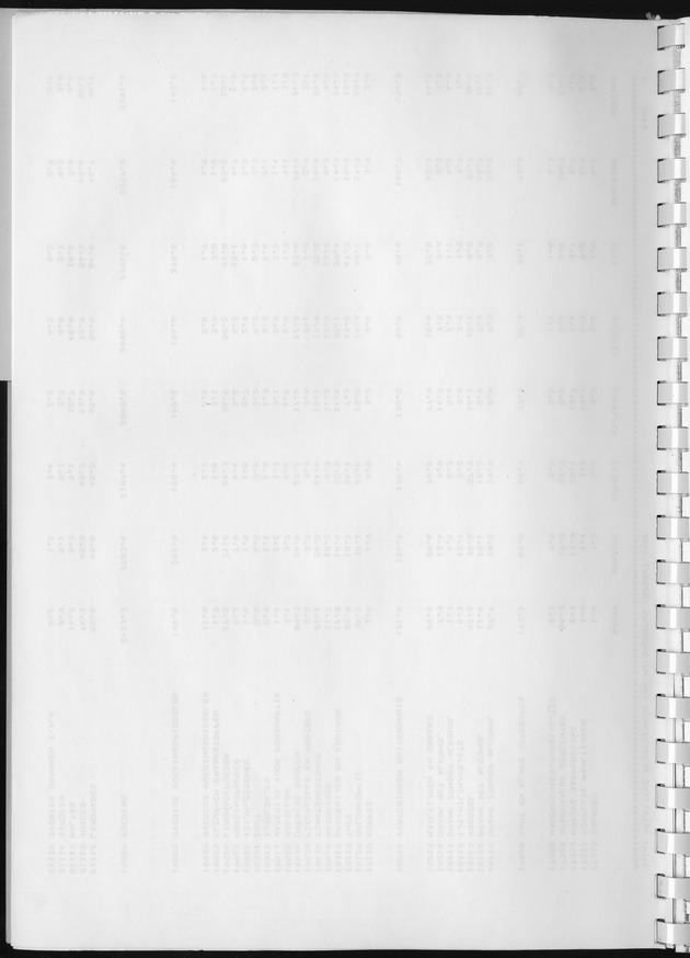 BudgetOnderzoek 1981, Consumptiepatronen 1981 - Blank Page