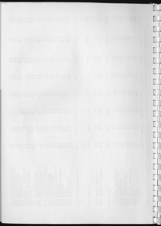 BudgetOnderzoek 1981, Consumptiepatronen 1981 - Blank Page