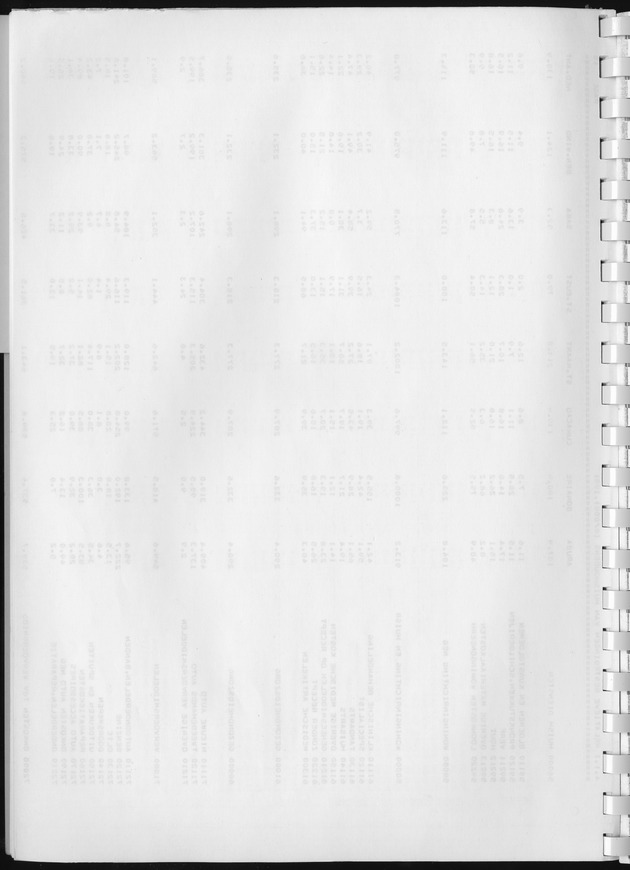 BudgetOnderzoek 1981, Consumptiepatronen 1981 - Blank Page