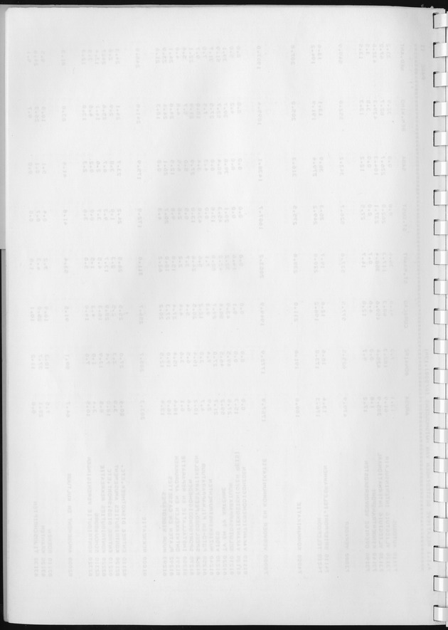 BudgetOnderzoek 1981, Consumptiepatronen 1981 - Blank Page
