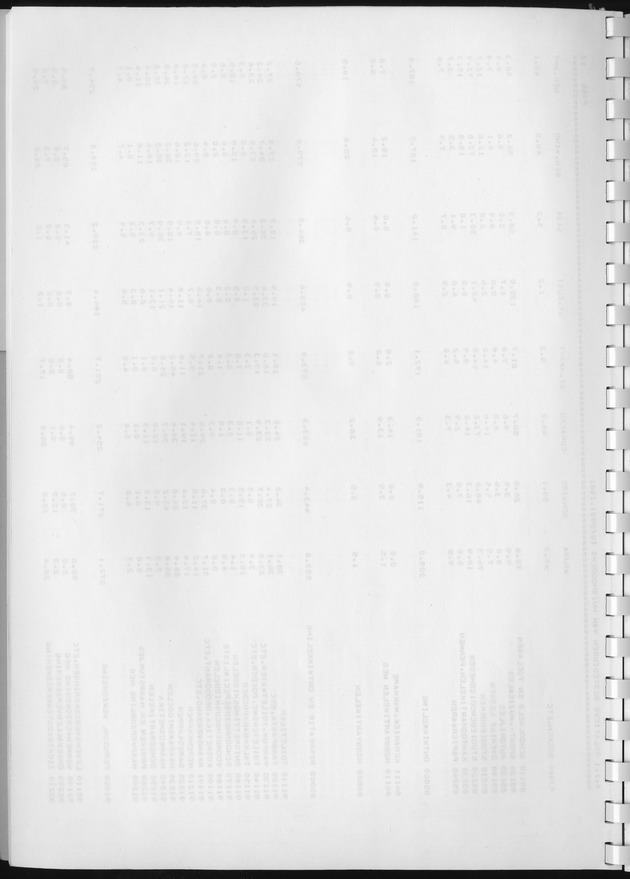 BudgetOnderzoek 1981, Consumptiepatronen 1981 - Blank Page