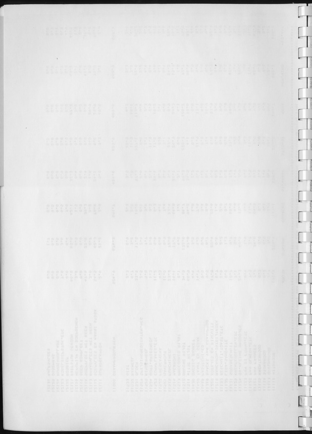 BudgetOnderzoek 1981, Consumptiepatronen 1981 - Blank Page