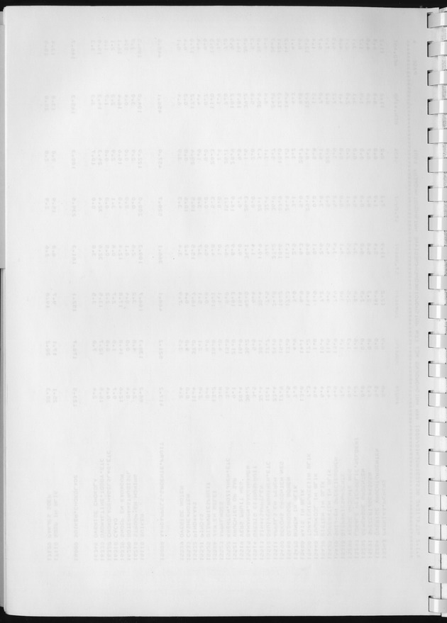 BudgetOnderzoek 1981, Consumptiepatronen 1981 - Blank Page