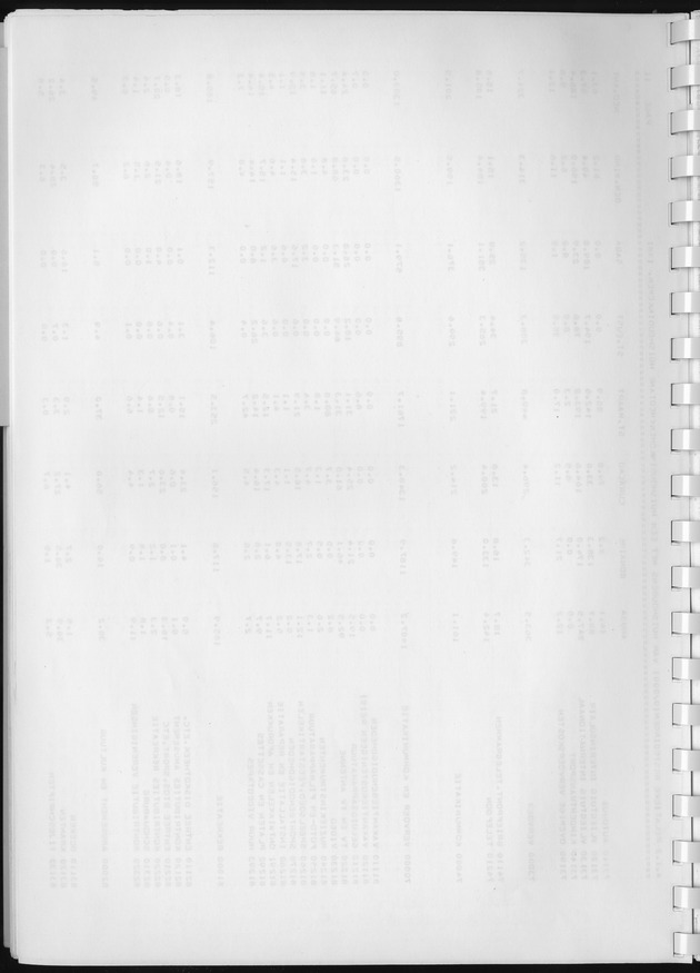 BudgetOnderzoek 1981, Consumptiepatronen 1981 - Blank Page