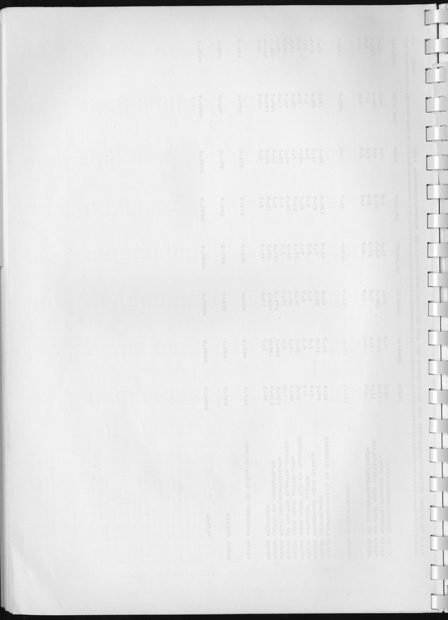 BudgetOnderzoek 1981, Consumptiepatronen 1981 - Blank Page