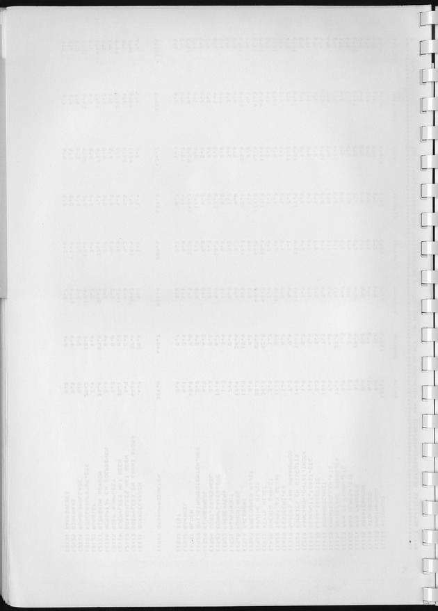 BudgetOnderzoek 1981, Consumptiepatronen 1981 - Blank Page