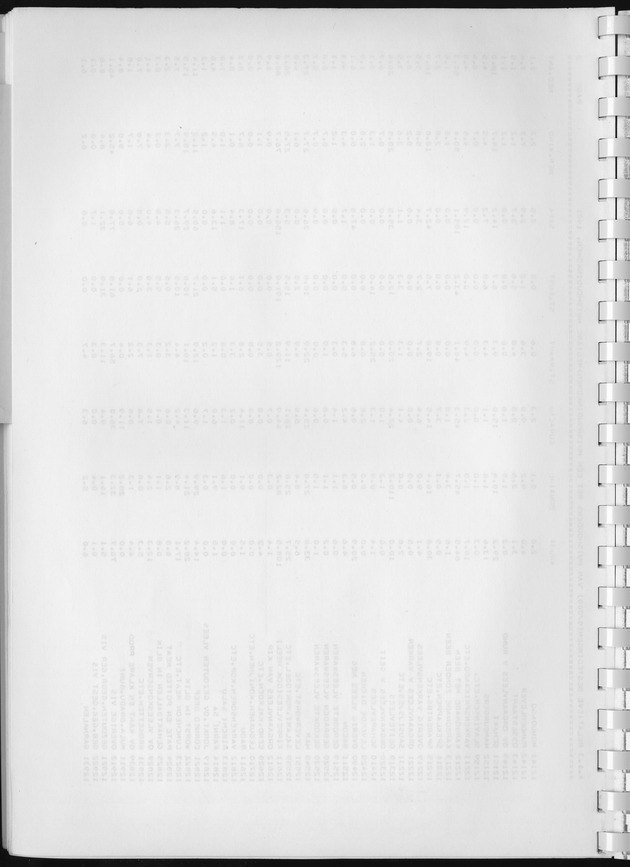 BudgetOnderzoek 1981, Consumptiepatronen 1981 - Blank Page