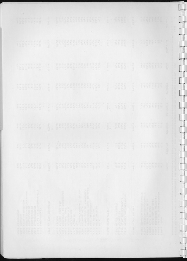 BudgetOnderzoek 1981, Consumptiepatronen 1981 - Blank Page