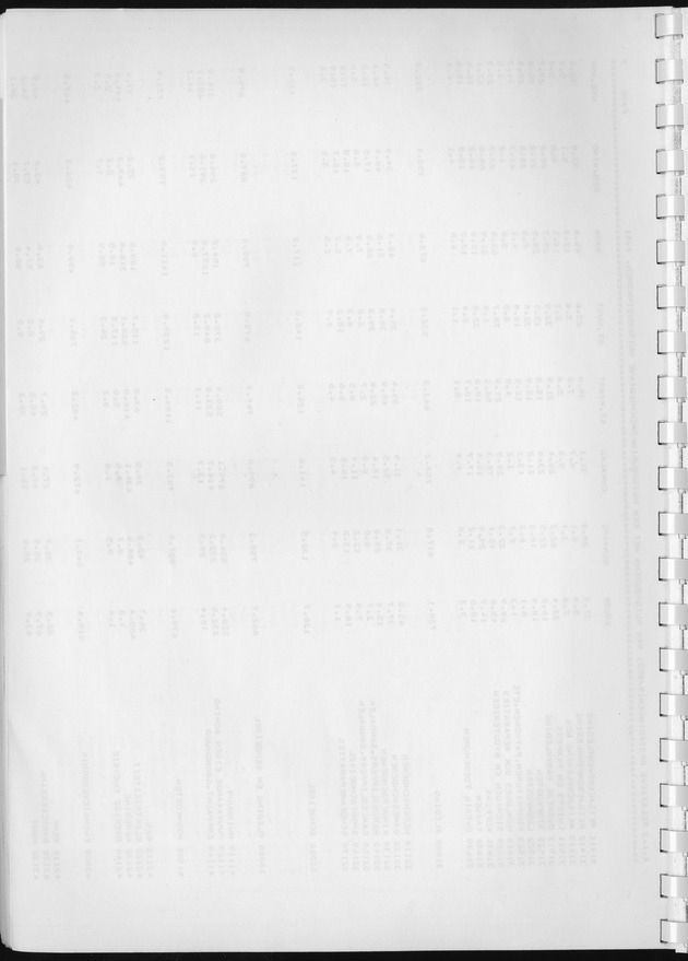 BudgetOnderzoek 1981, Consumptiepatronen 1981 - Blank Page