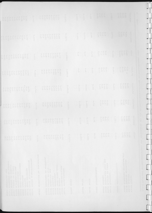 BudgetOnderzoek 1981, Consumptiepatronen 1981 - Blank Page