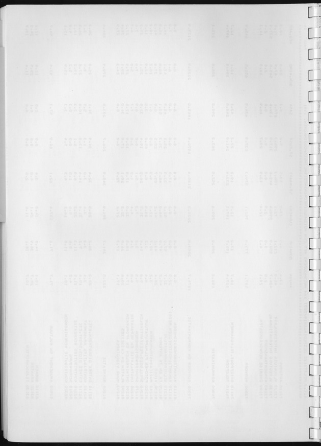 BudgetOnderzoek 1981, Consumptiepatronen 1981 - Blank Page