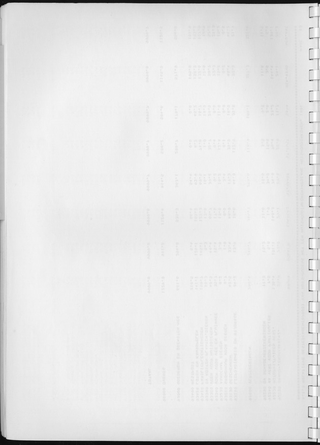 BudgetOnderzoek 1981, Consumptiepatronen 1981 - Blank Page