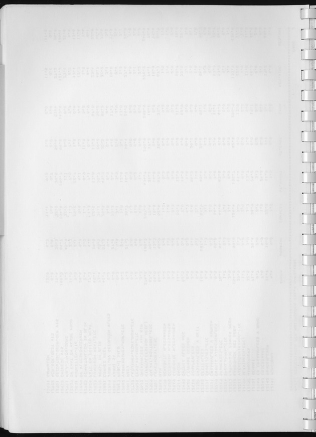 BudgetOnderzoek 1981, Consumptiepatronen 1981 - Blank Page