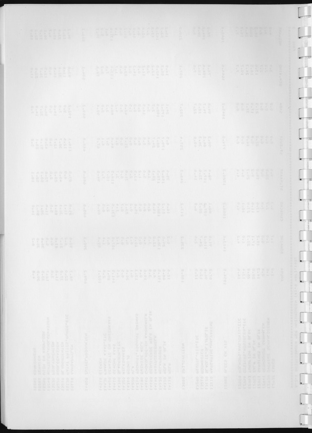 BudgetOnderzoek 1981, Consumptiepatronen 1981 - Blank Page