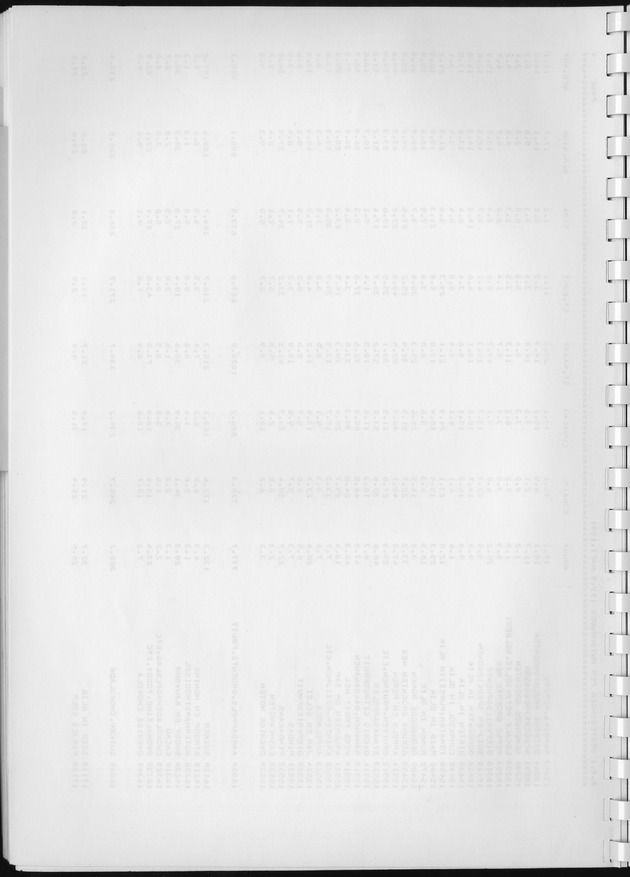 BudgetOnderzoek 1981, Consumptiepatronen 1981 - Blank Page