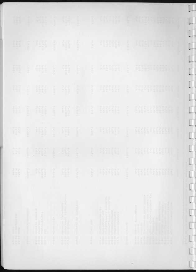 BudgetOnderzoek 1981, Consumptiepatronen 1981 - Blank Page