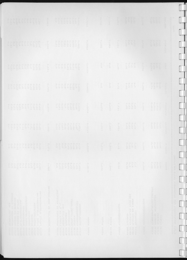 BudgetOnderzoek 1981, Consumptiepatronen 1981 - Blank Page