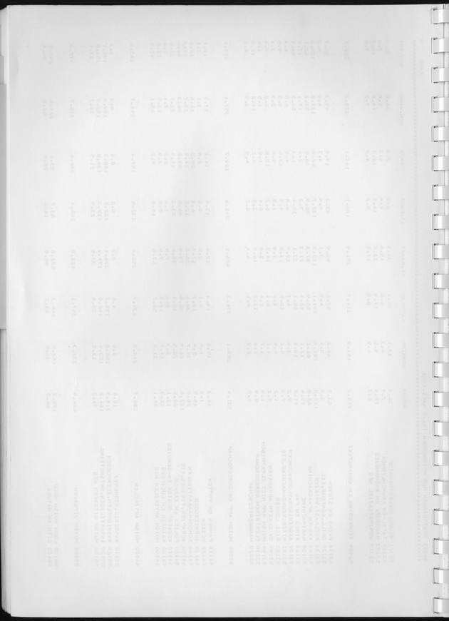 BudgetOnderzoek 1981, Consumptiepatronen 1981 - Blank Page