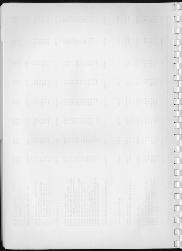 BudgetOnderzoek 1981, Consumptiepatronen 1981 - Blank Page