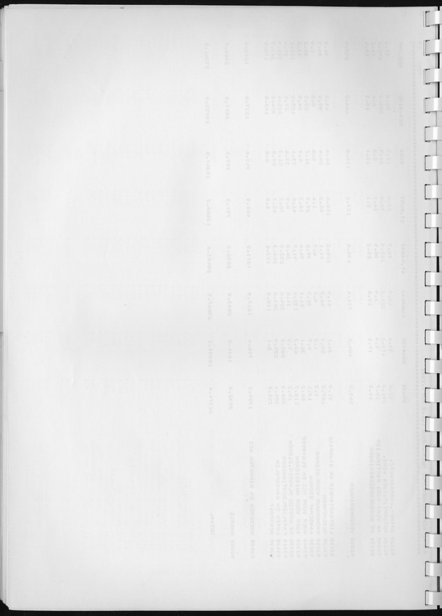 BudgetOnderzoek 1981, Consumptiepatronen 1981 - Blank Page