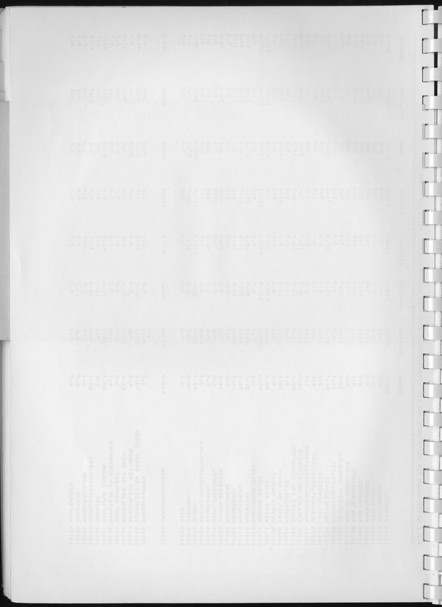 BudgetOnderzoek 1981, Consumptiepatronen 1981 - Blank Page