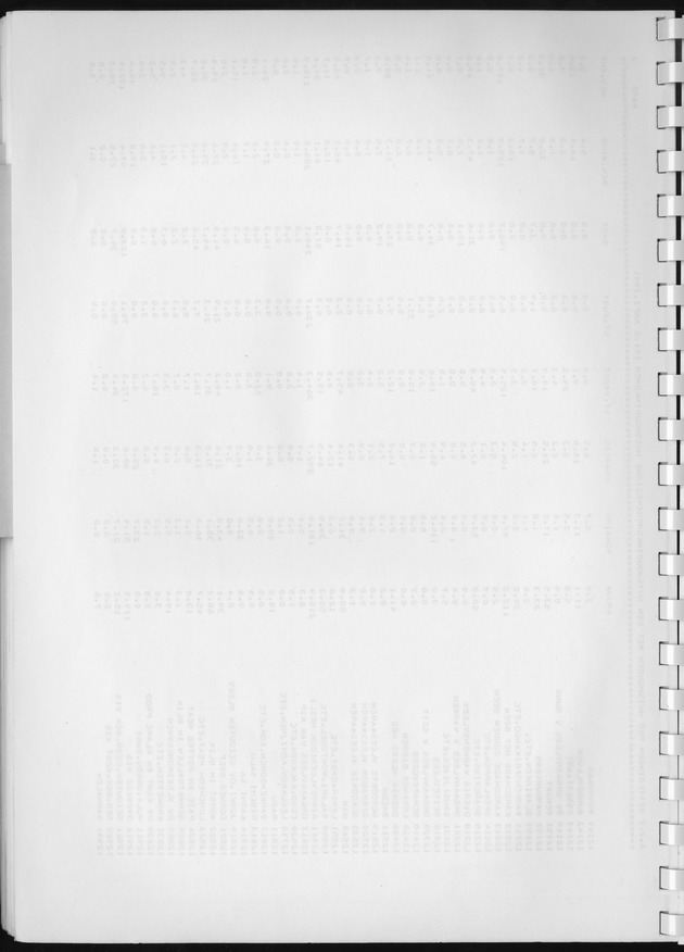 BudgetOnderzoek 1981, Consumptiepatronen 1981 - Blank Page