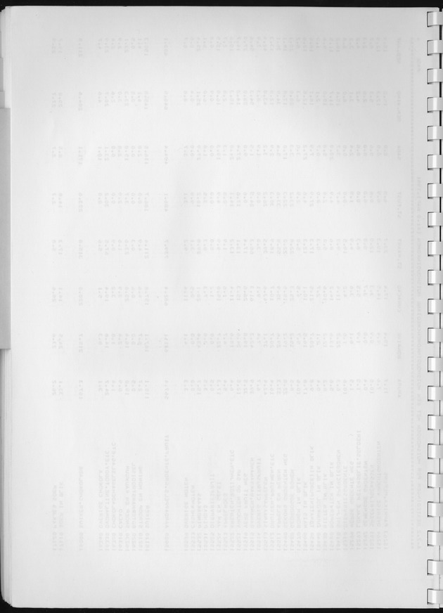 BudgetOnderzoek 1981, Consumptiepatronen 1981 - Blank Page