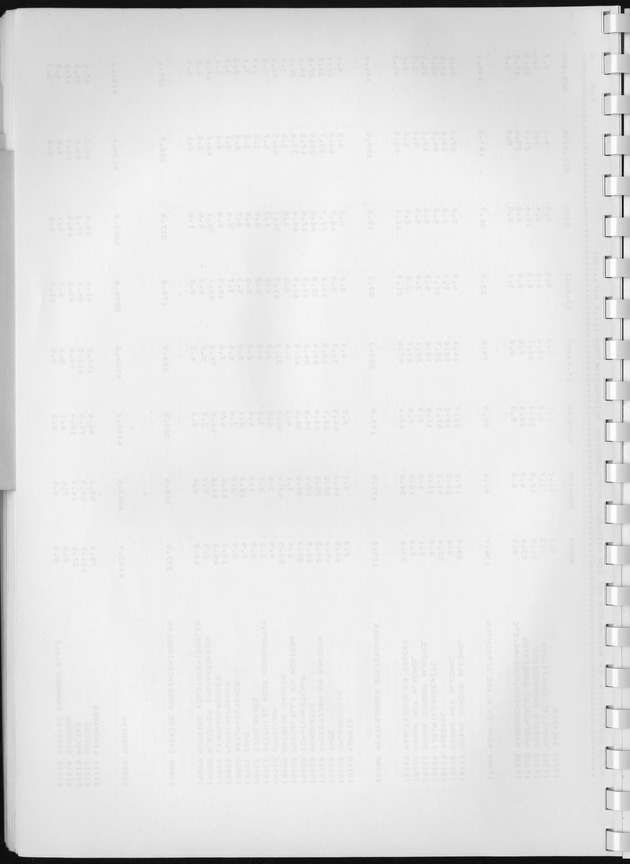 BudgetOnderzoek 1981, Consumptiepatronen 1981 - Blank Page