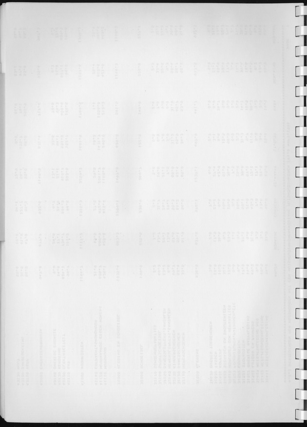 BudgetOnderzoek 1981, Consumptiepatronen 1981 - Blank Page