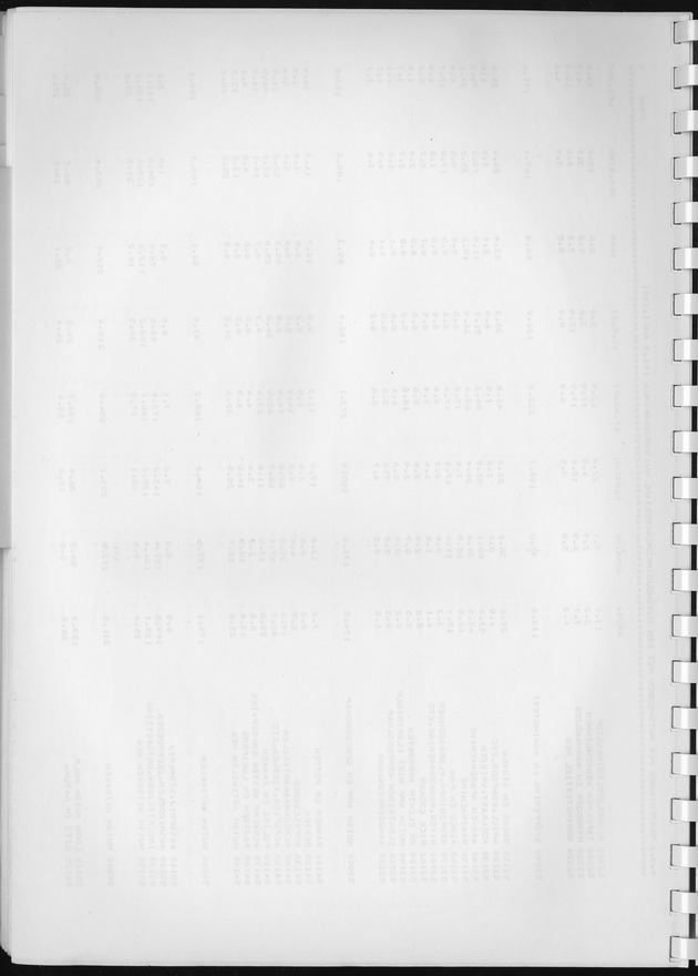 BudgetOnderzoek 1981, Consumptiepatronen 1981 - Blank Page