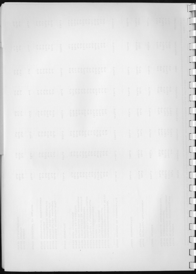BudgetOnderzoek 1981, Consumptiepatronen 1981 - Blank Page
