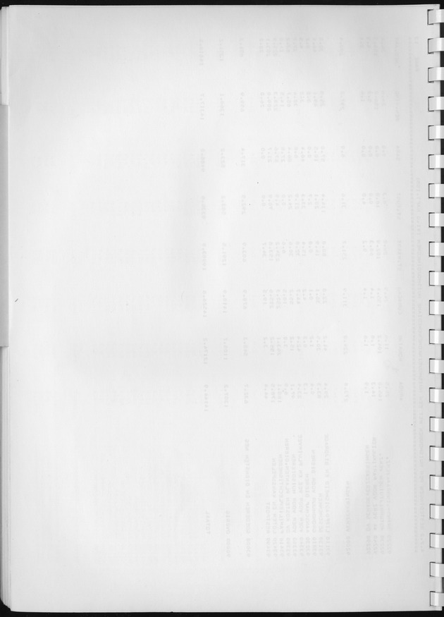 BudgetOnderzoek 1981, Consumptiepatronen 1981 - Blank Page