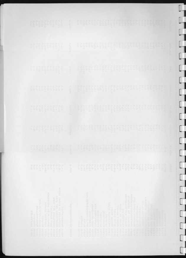 BudgetOnderzoek 1981, Consumptiepatronen 1981 - Blank Page