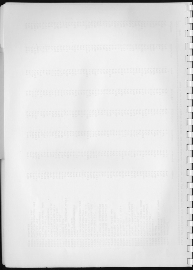 BudgetOnderzoek 1981, Consumptiepatronen 1981 - Blank Page