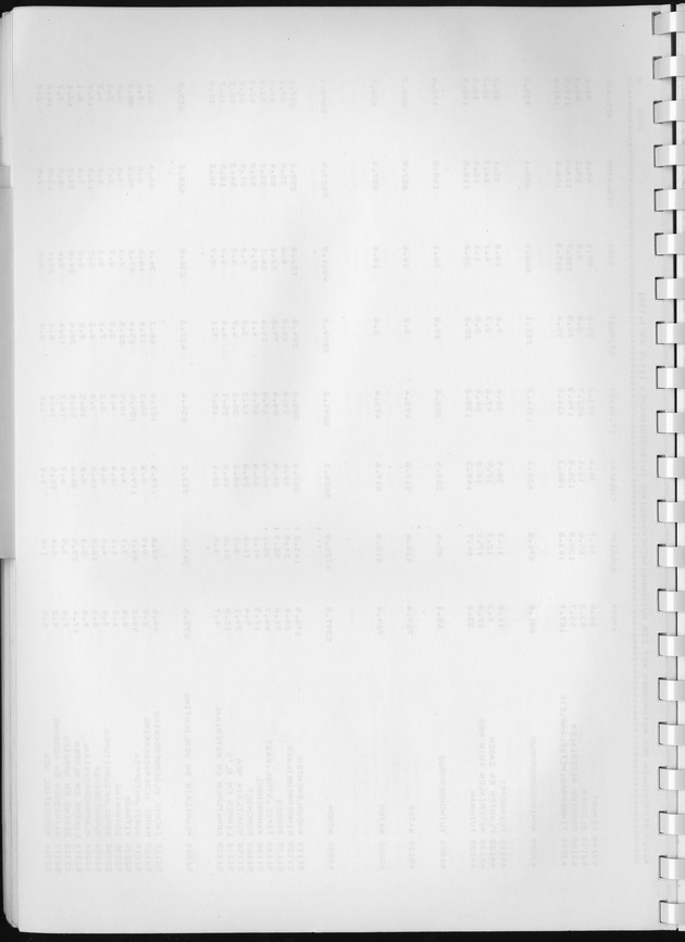 BudgetOnderzoek 1981, Consumptiepatronen 1981 - Blank Page