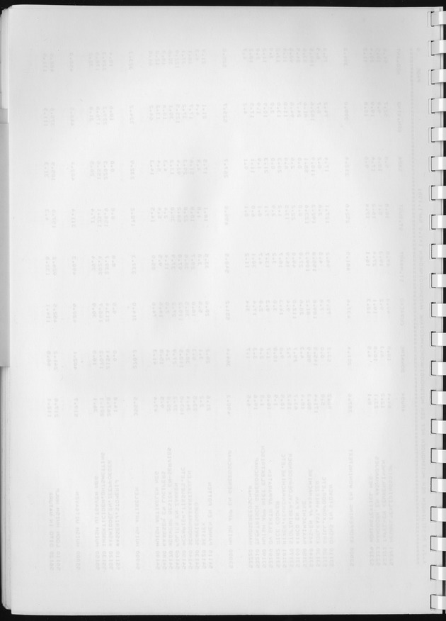 BudgetOnderzoek 1981, Consumptiepatronen 1981 - Blank Page