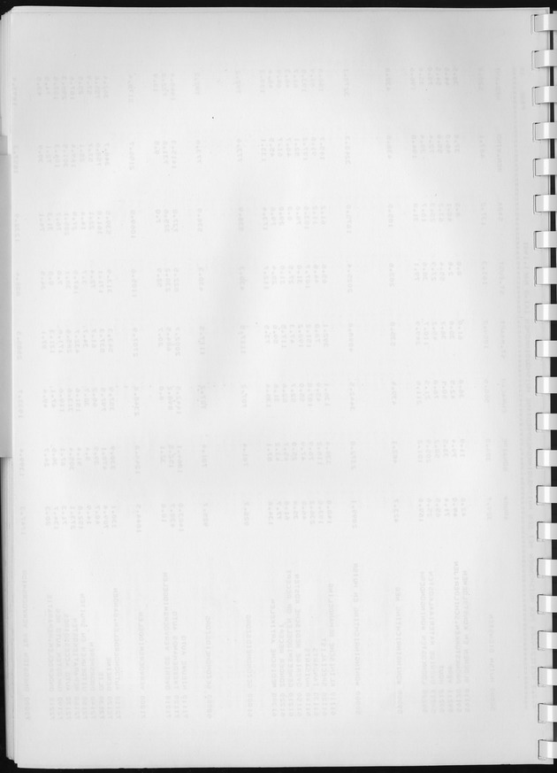 BudgetOnderzoek 1981, Consumptiepatronen 1981 - Blank Page