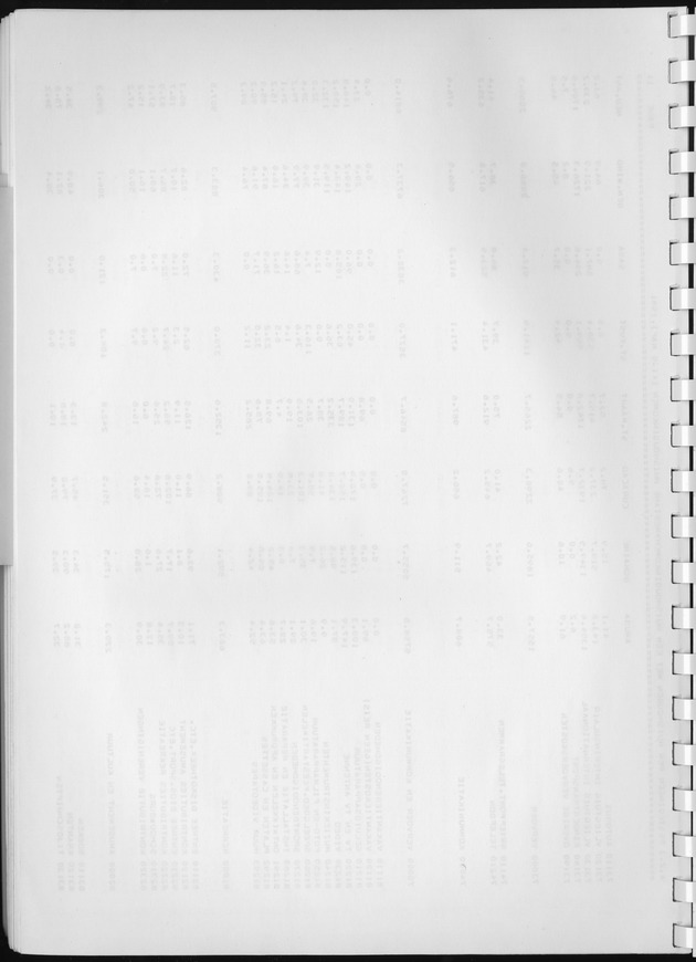 BudgetOnderzoek 1981, Consumptiepatronen 1981 - Blank Page