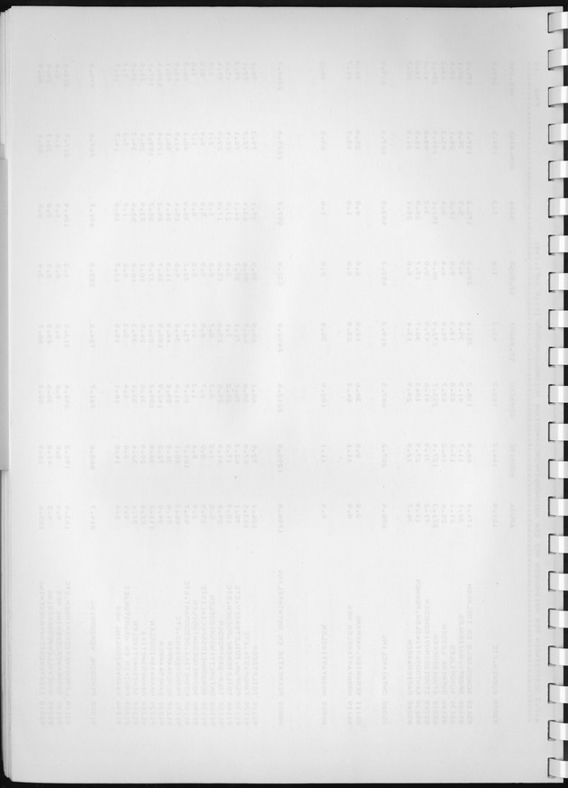 BudgetOnderzoek 1981, Consumptiepatronen 1981 - Blank Page