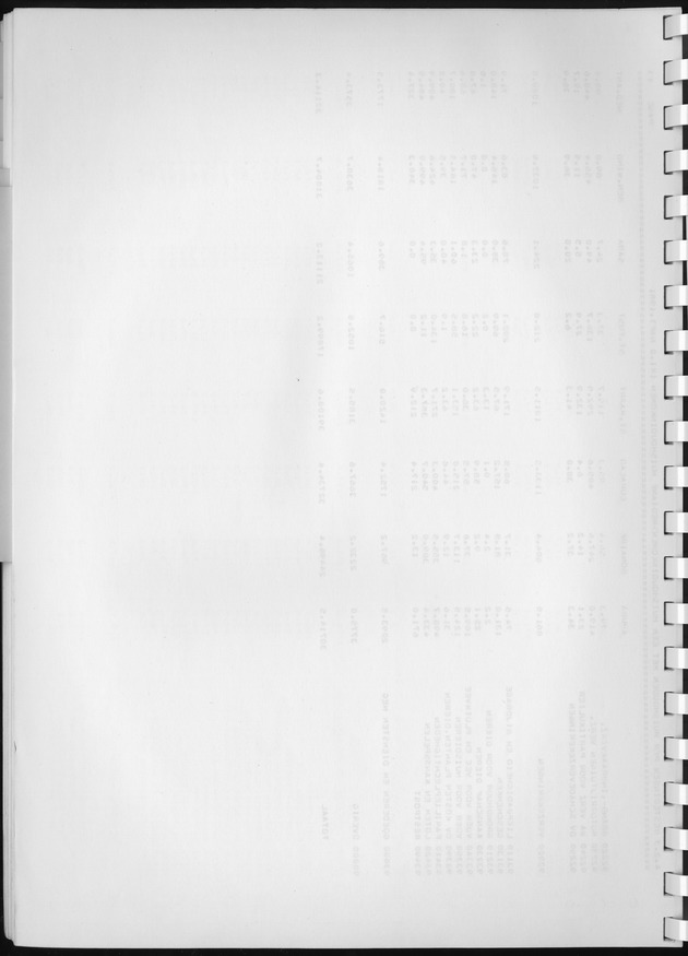 BudgetOnderzoek 1981, Consumptiepatronen 1981 - Blank Page