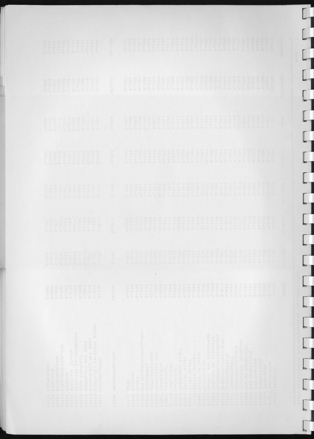 BudgetOnderzoek 1981, Consumptiepatronen 1981 - Blank Page