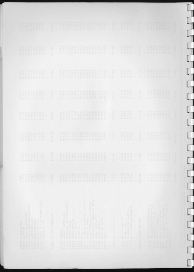 BudgetOnderzoek 1981, Consumptiepatronen 1981 - Blank Page