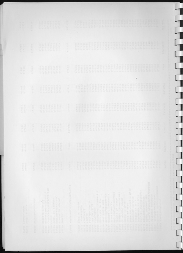 BudgetOnderzoek 1981, Consumptiepatronen 1981 - Blank Page