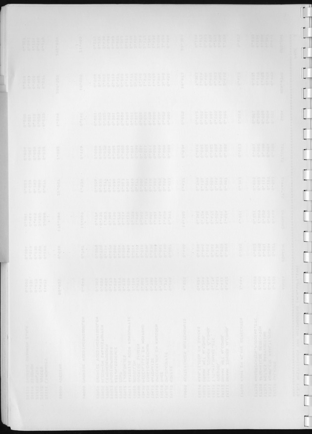 BudgetOnderzoek 1981, Consumptiepatronen 1981 - Blank Page