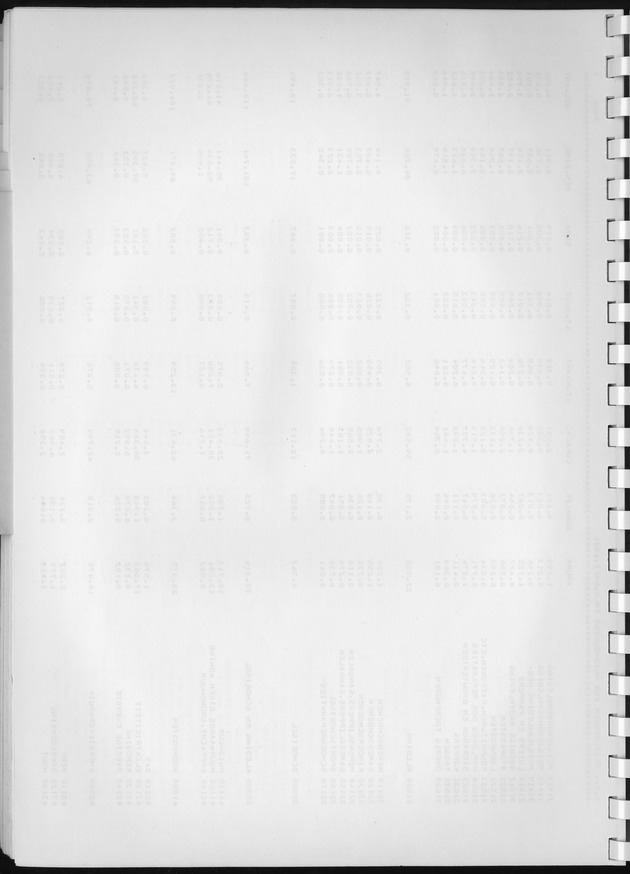 BudgetOnderzoek 1981, Consumptiepatronen 1981 - Blank Page